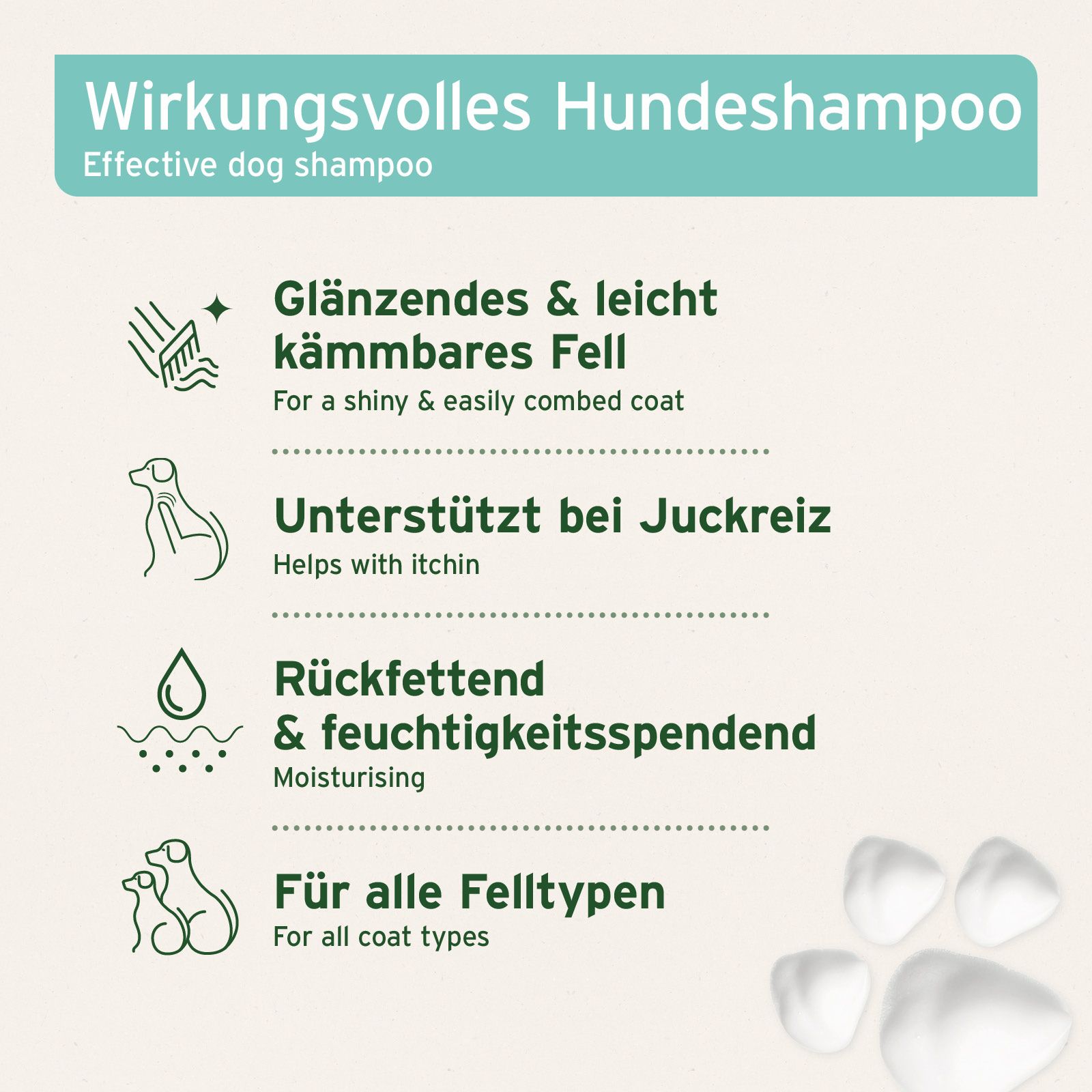 AniForte Neemöl Shampoo