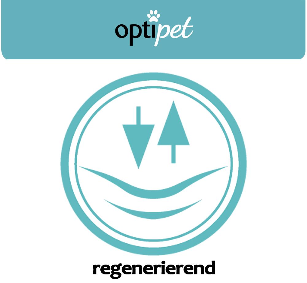 Kreisförmiges Symbol mit Pfeil und Baum-Symbolen. Text: regenerierend. Optipet Logo.