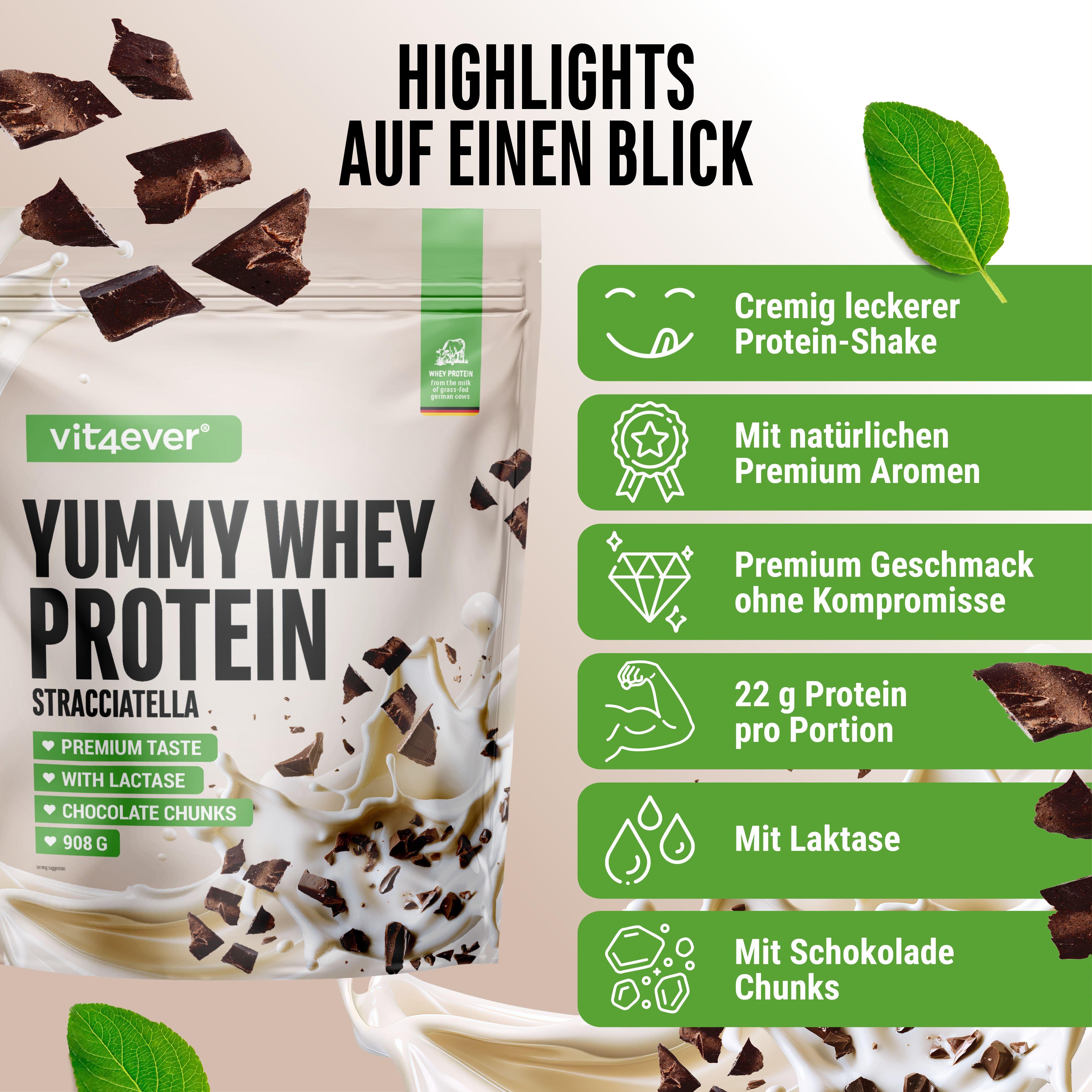 vit4ever Yummy Whey Protein