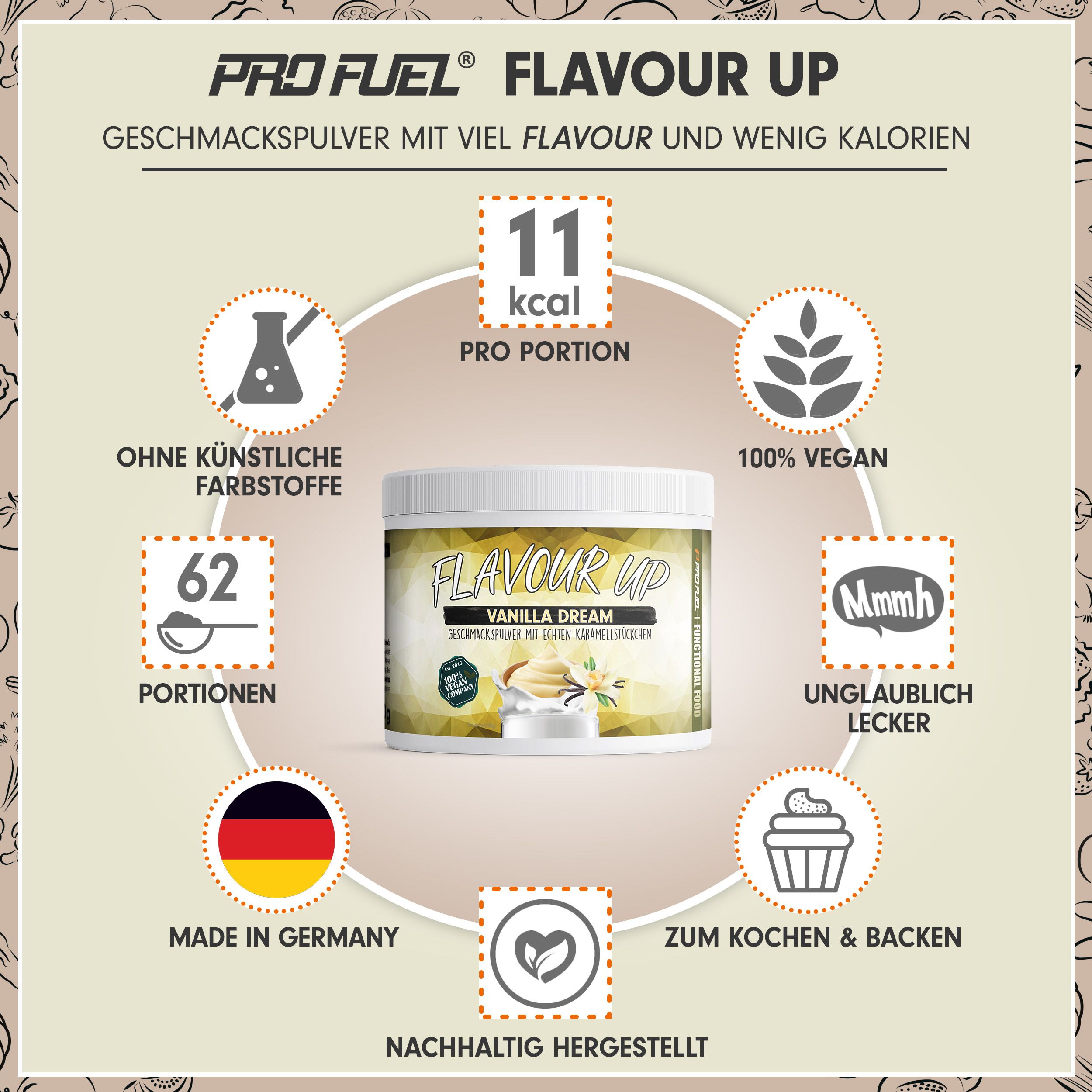 Kreisförmige Infografik. Zentral: Produktglas FLAVOUR UP. Umrandet von Icons und Texten: 11 kcal, 100% vegan, 62 Portionen, Made in Germany.