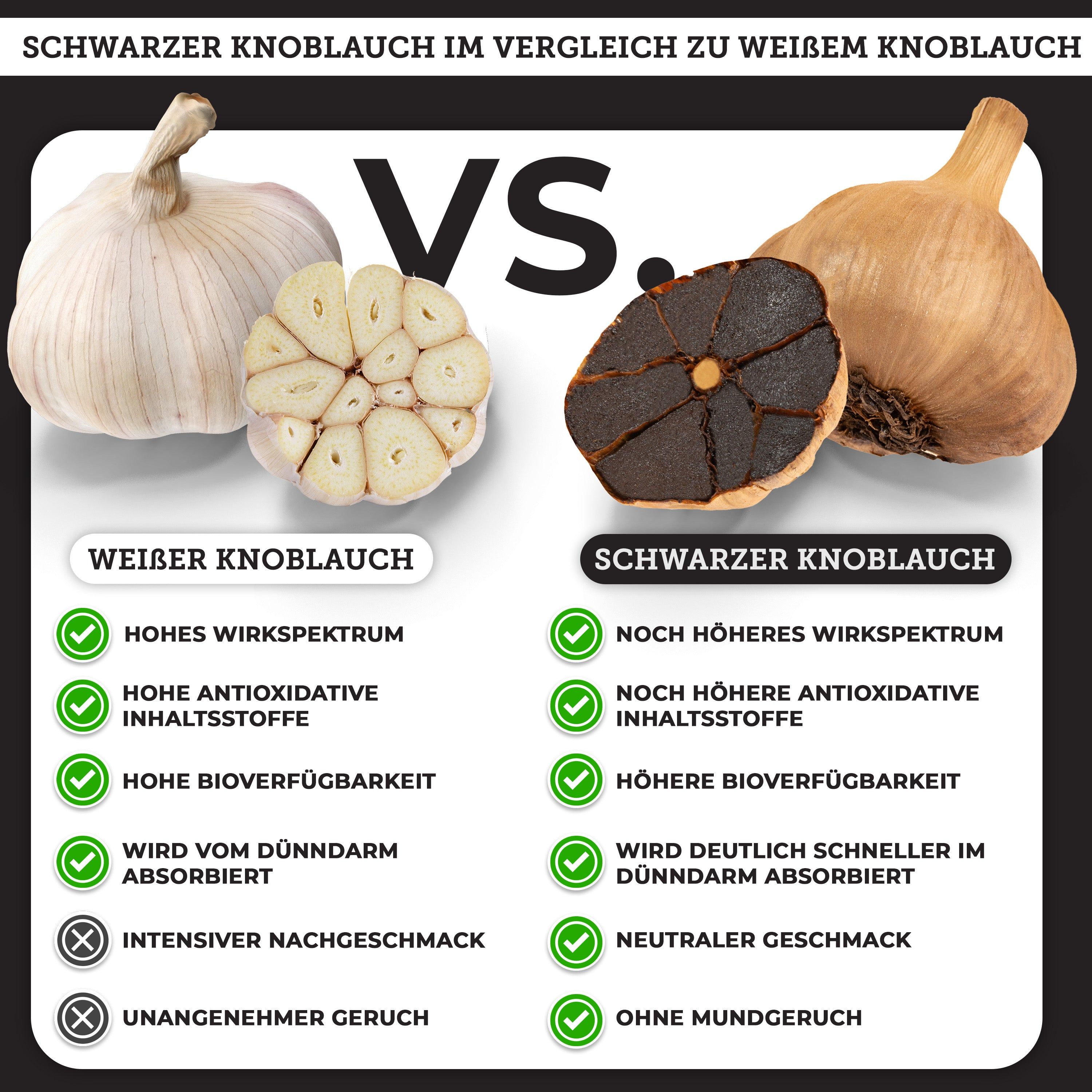 QIDOSHA Schwarzer Knoblauch Extrakt fermentiert