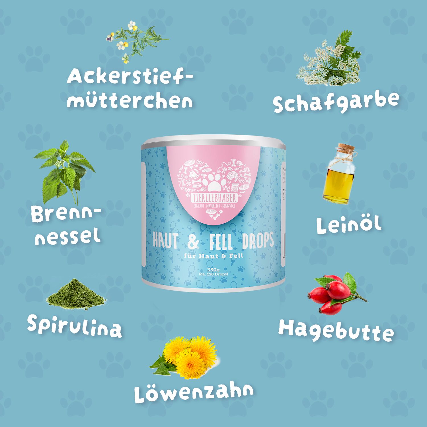Dose "Tierliebhaber Haut & Fell Drops" umgeben von Kräutern und Öl. Beschriftungen: Brennnessel, Spirulina, Leinöl, etc.
