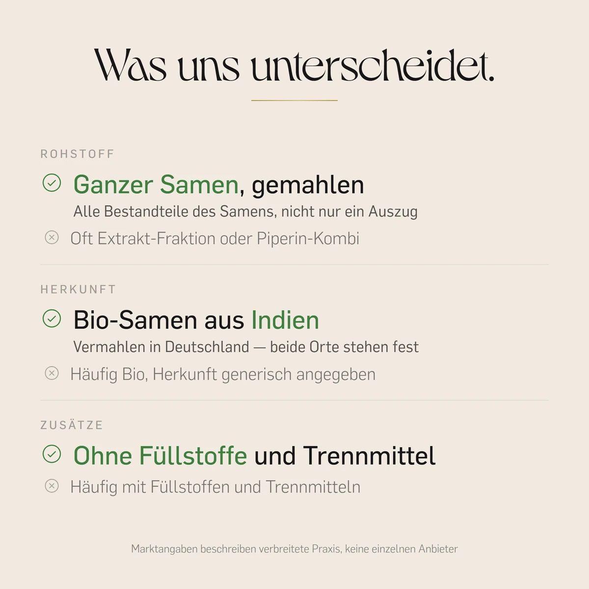 Vergleich: Kurkraft Bio Bockshornklee (ganzer Samen, Indien) vs. andere (Extrakte, generische Herkunft).
