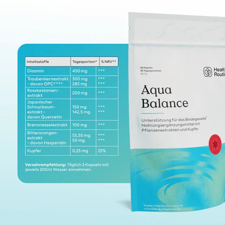 "Aqua Balance"-Beutel und Inhaltsstoff-Tabelle. Logo "Health Routine". Text: 60 Kapseln. Inhaltsstoffe, Tagesportion, %NRV.