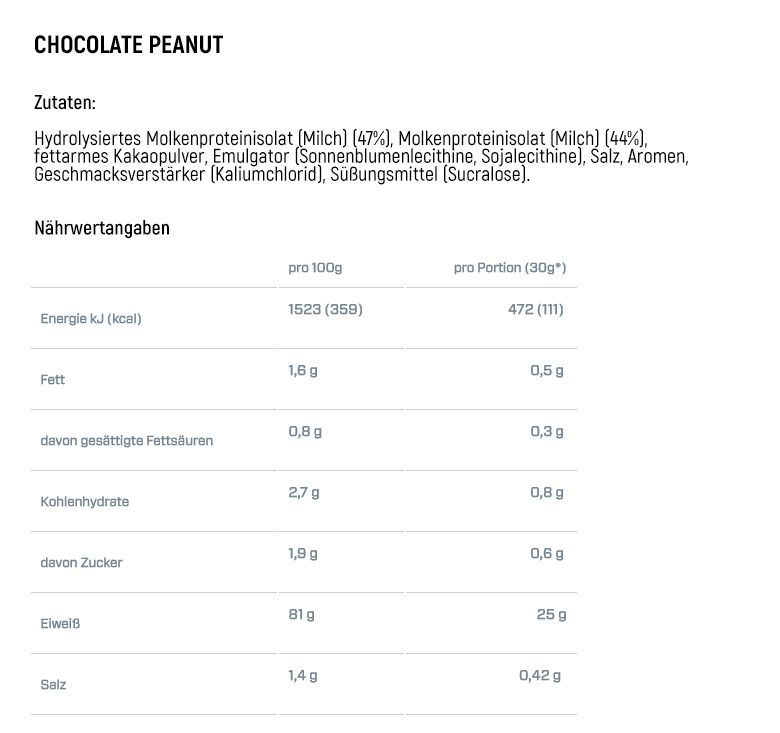 Whey Iso 100 2. Dymatize