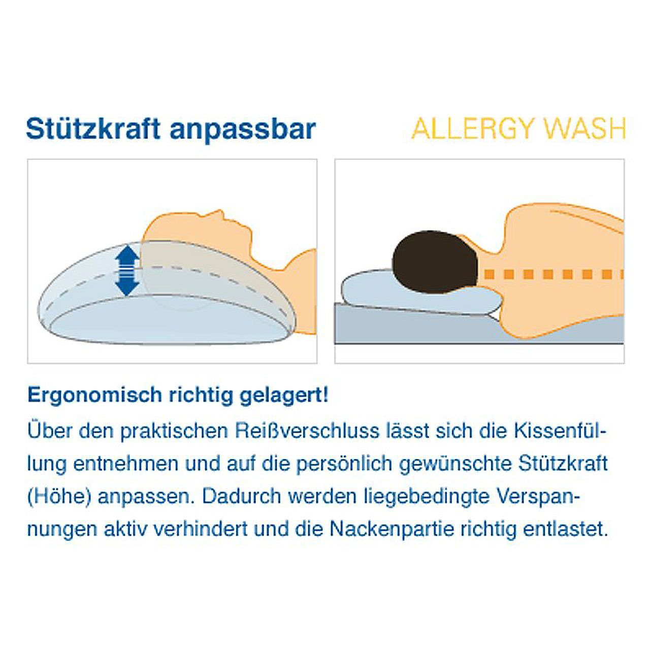 Softsan Allergy Wash Allergiker Kopfkissen mit Klimafaser Füllung, 40 x 80 cm