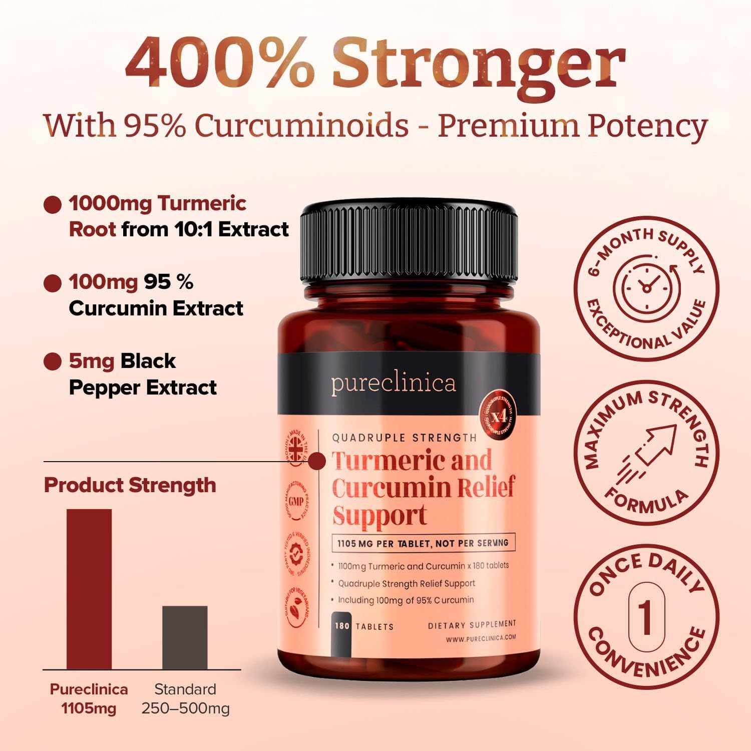 Flasche mit Pureclinica Kurkuma und Curcumin Relief Support Tabletten. Enthält 1000mg Kurkuma, 100mg Curcumin Extrakt, 5mg schwarzen Pfeffer.