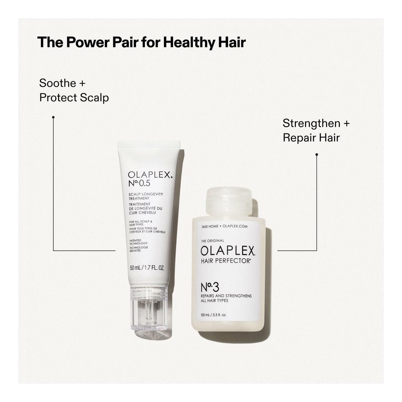 Olaplex, No 0.5 Scalp Longevity Treatment