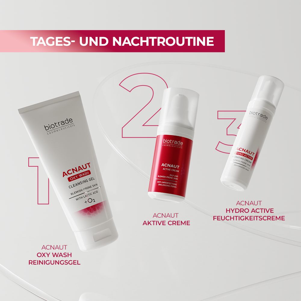 Drei Produkte: Acnaut Oxy Wash, Acnaut Active Creme, Acnaut Hydro Active Feuchtigkeitscreme. Text: Tages- und Nachtroutine.