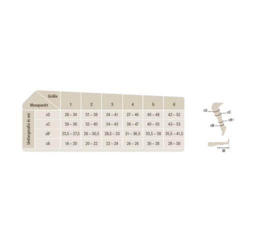 Maattabel voor compressiekousen. Maten in cm. Diagram met meetpunten en maten.