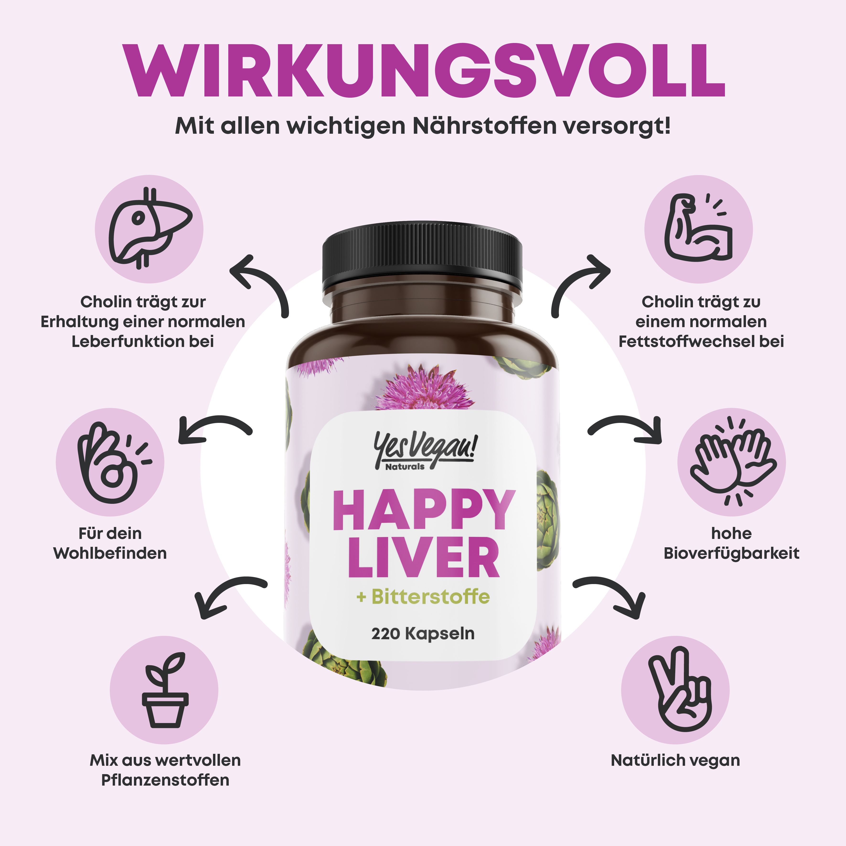 Braune Flasche mit Kapseln. Aufschrift: Happy Liver + Bitterstoffe. Illustrationen: Leber, Hände, Pflanzen. Vegan. Cholin für Leber- und Fettstoffwechsel.