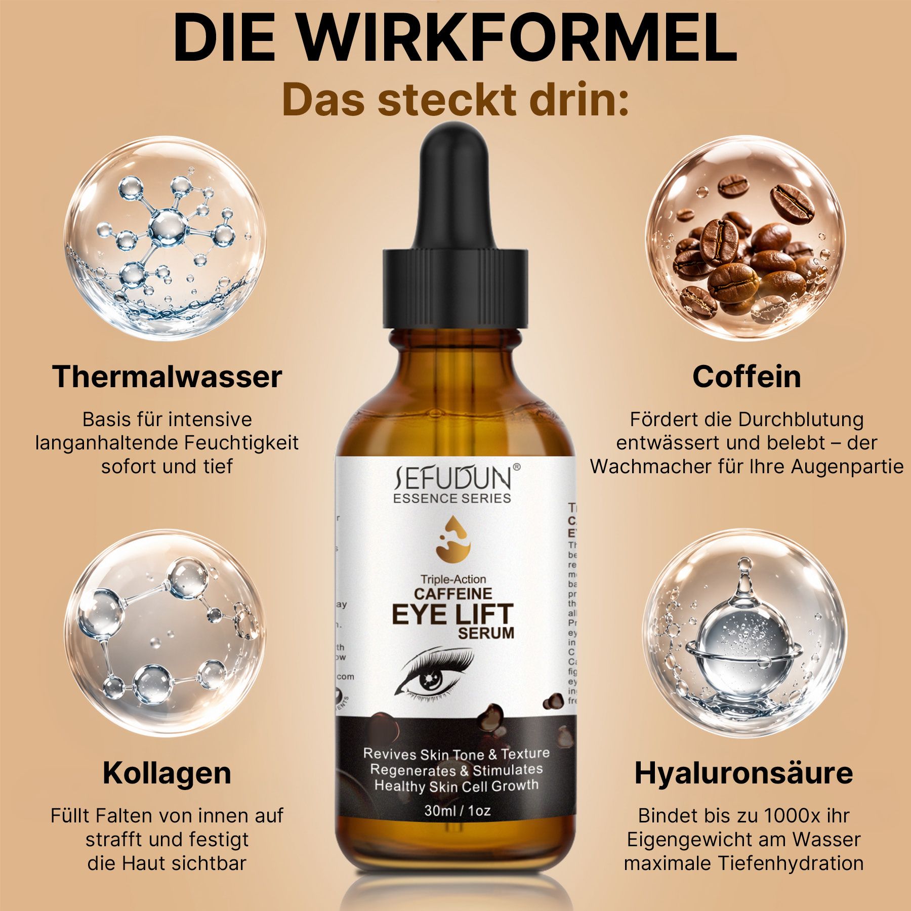 ALIVER Augenserum mit Koffein Kollagen Hyaluronic Acid