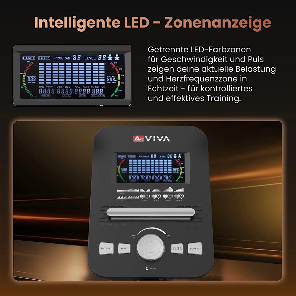 Detailansicht der LED-Konsole eines Crosstrainers C28 Runner mit Trainingsdaten.