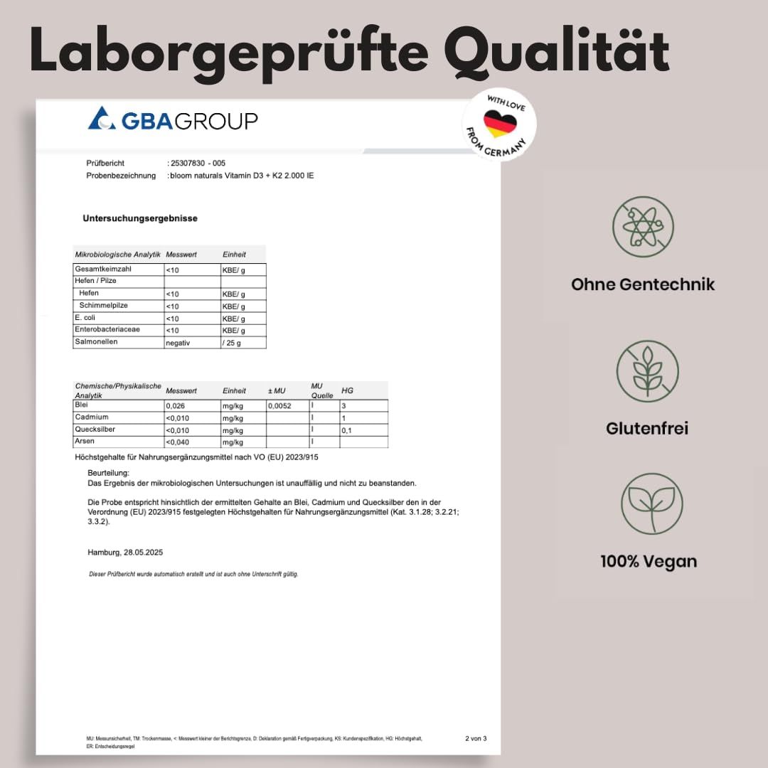 Prüfbericht. Text: Laborgeprüfte Qualität. Siegel: Ohne Gentechnik, Glutenfrei, 100% Vegan.