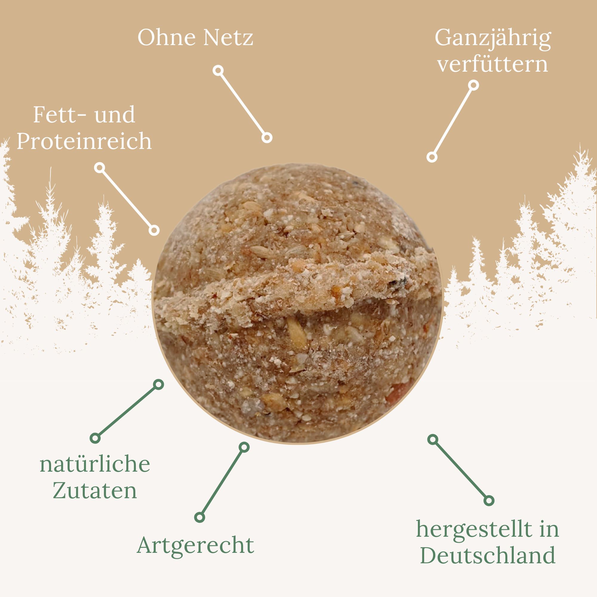 Runder Meisenknödel mit Insekten. Fett- und proteinreich. Hergestellt in Deutschland. Ohne Netz.