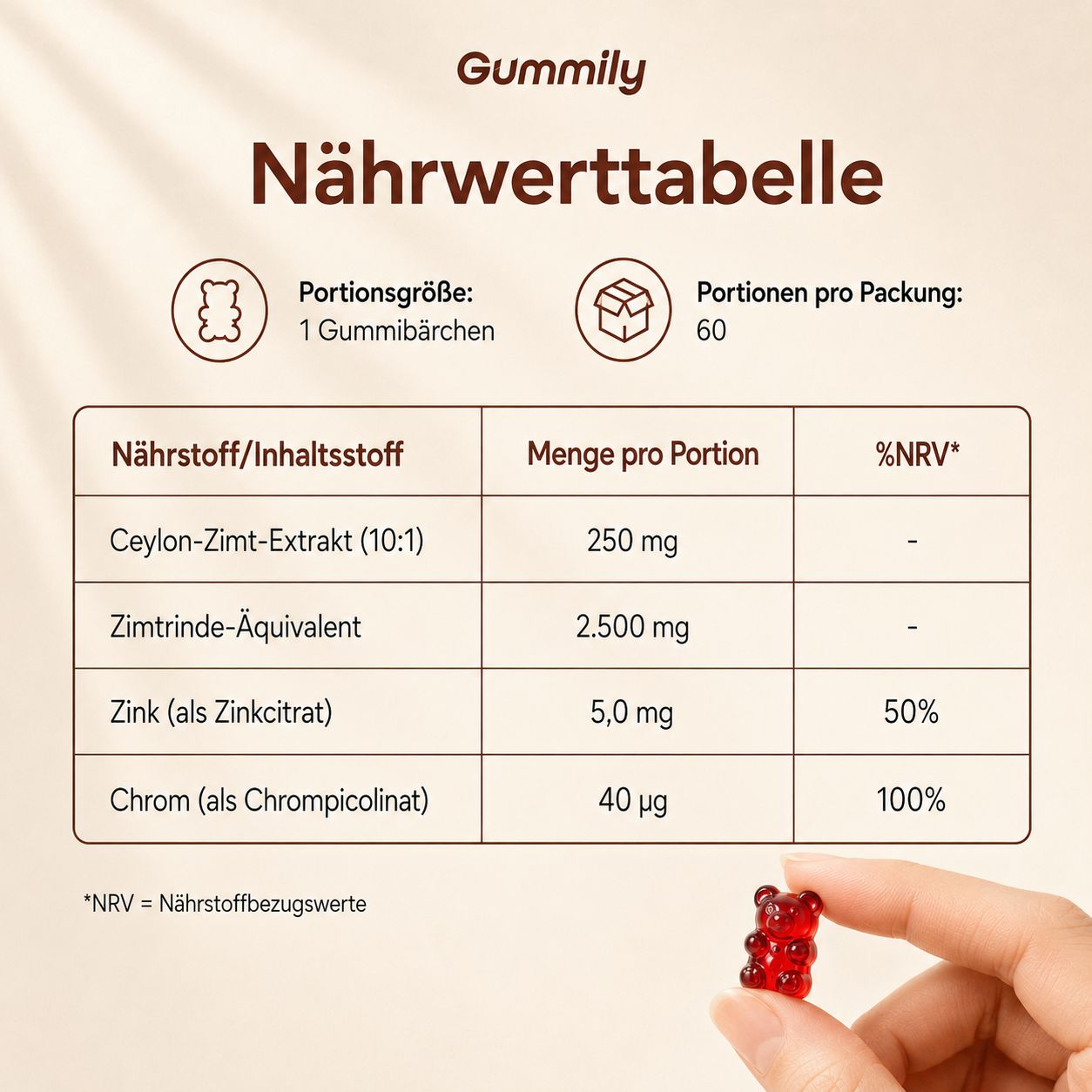 Gummily Ceylon Zimt Extrakt Angebot