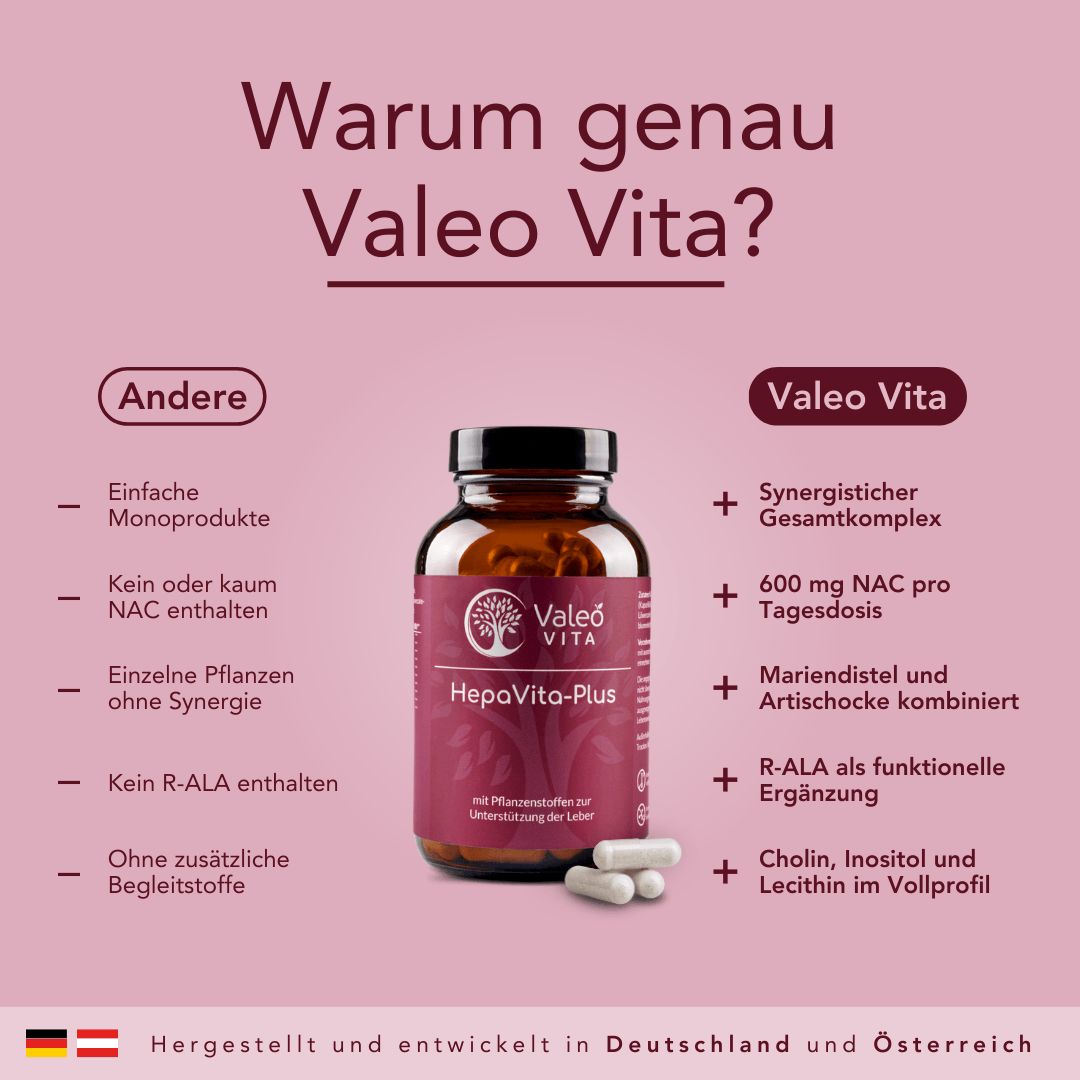 Vergleich von Valeo Vita HepaVita-Plus mit anderen Produkten, drei Kapseln sichtbar.