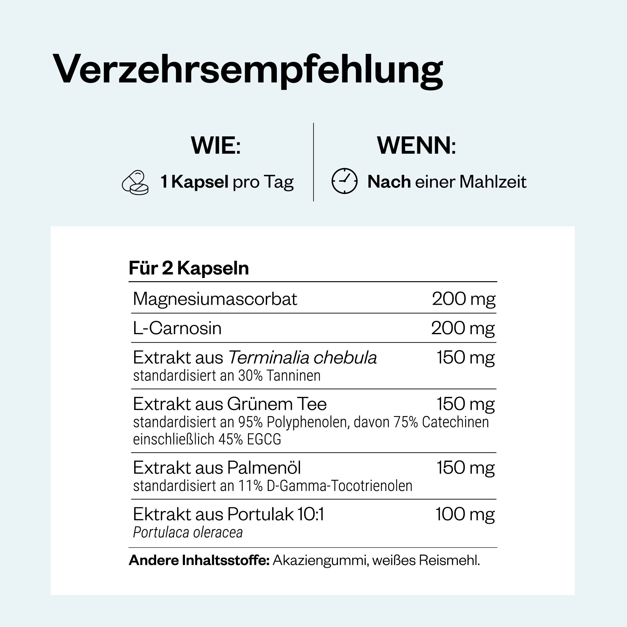 Tabelle mit Inhaltsstoffen pro 2 Kapseln. Enthält: Magnesiumascorbat, L-Carnosin, Extrakte aus Pflanzen. Text: Verzehrsempfehlung.