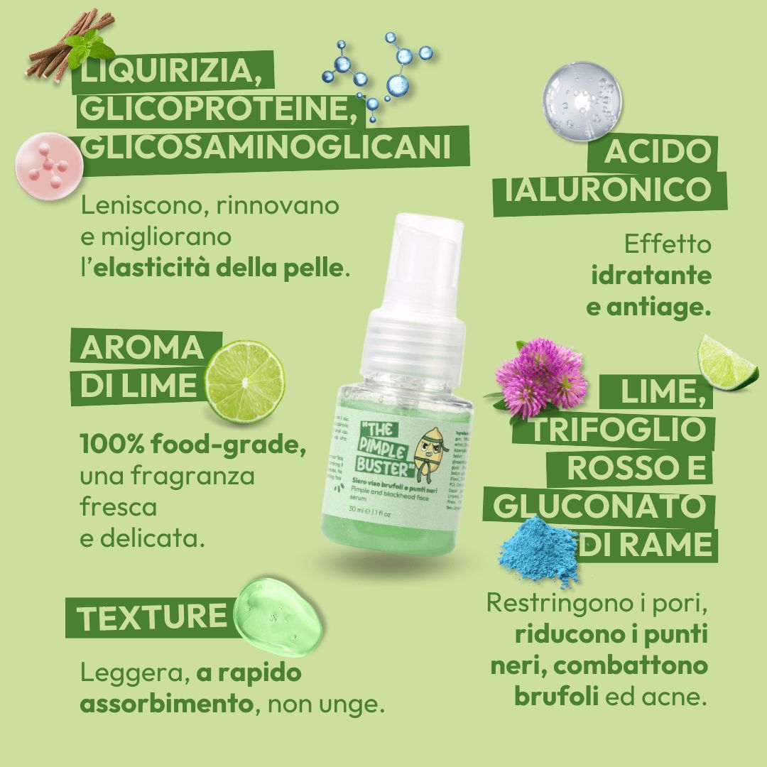 Un'illustrazione che mostra gli ingredienti e i benefici del siero. C'è una bottiglia di "The Pimple Buster" e vari ingredienti come lime, acido ialuronico e gluconato di rame.