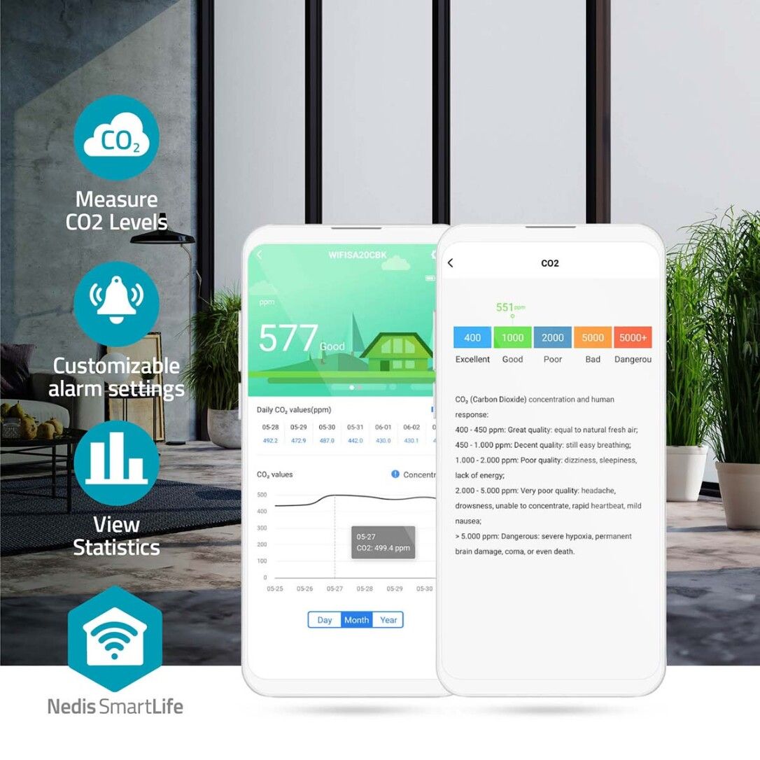 Nedis SmartLife Luftqualitätsmonitor / Wi-Fi / Display / Kohlendioxid (CO2) / Luftfeuchtigkeit / Te