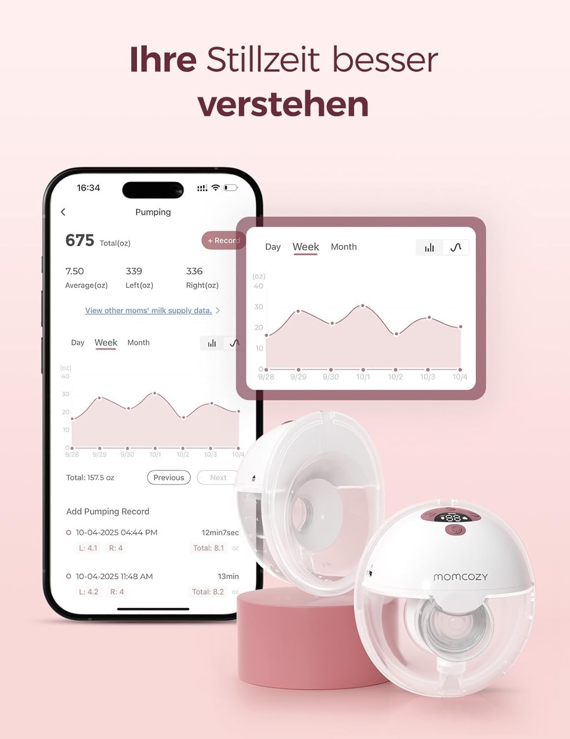 Momcozy  Smart Milchpumpe Elektrische