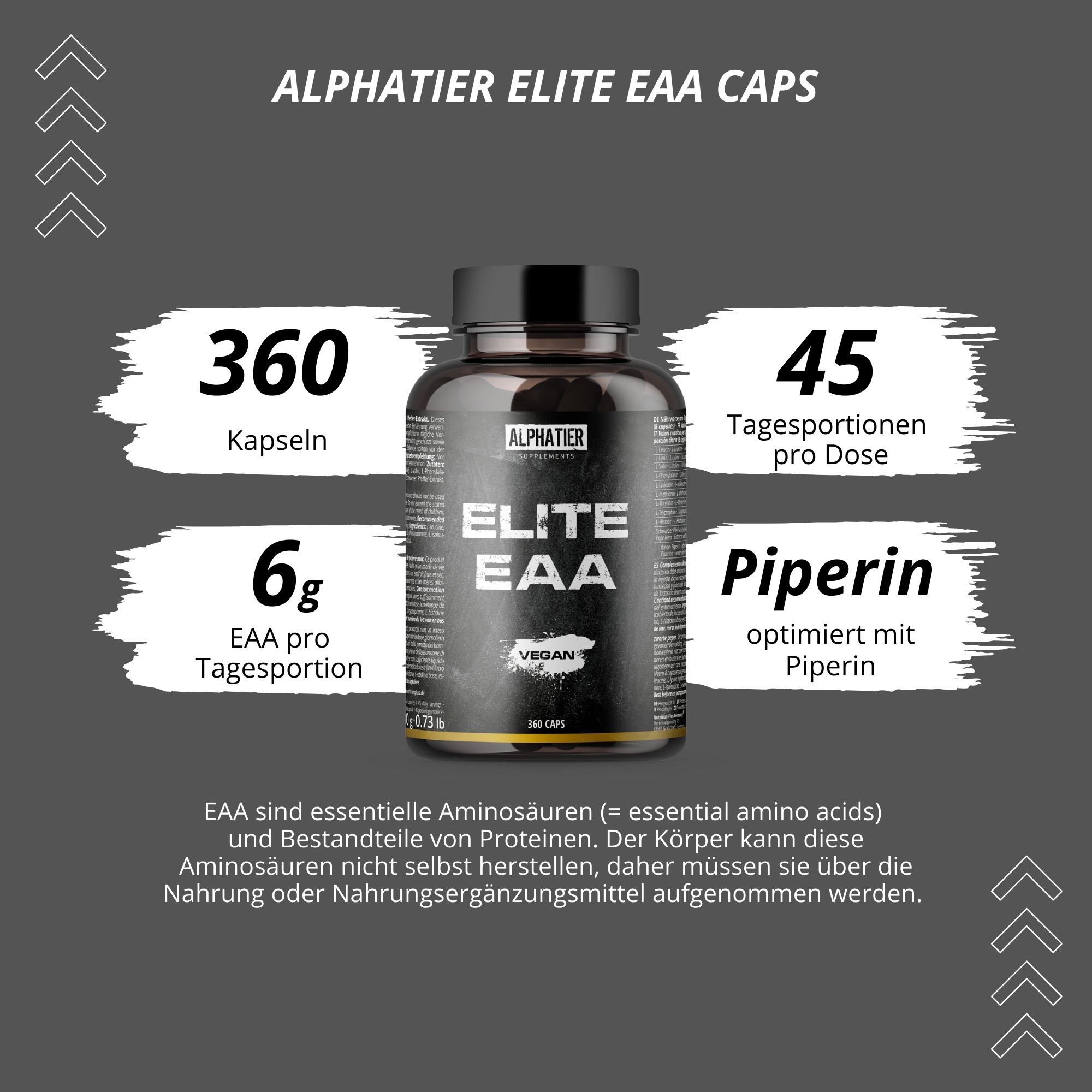 Grafik mit Produktinformationen: 360 Kapseln, 45 Portionen pro Dosis, 6g EAA pro Tagesportion, Piperin. Schwarzer Hintergrund.