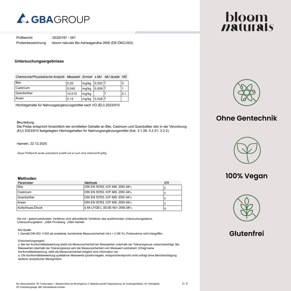 Prüfbericht für Bloom Naturals Bio Ashwagandha, DE-ÖKO-003, 100% Vegan, Glutenfrei.