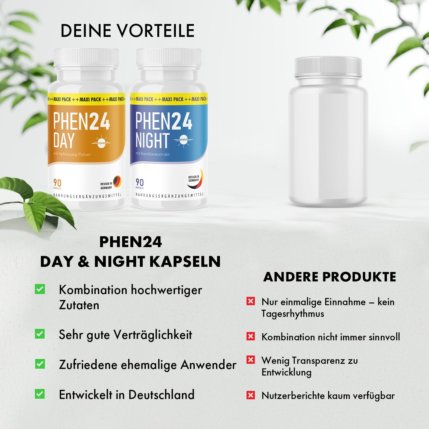 Phen24 Day und Night Kapseln neben einer leeren Flasche. Text: Deine Vorteile, Kombination hochwertiger Zutaten, sehr gute Verträglichkeit.