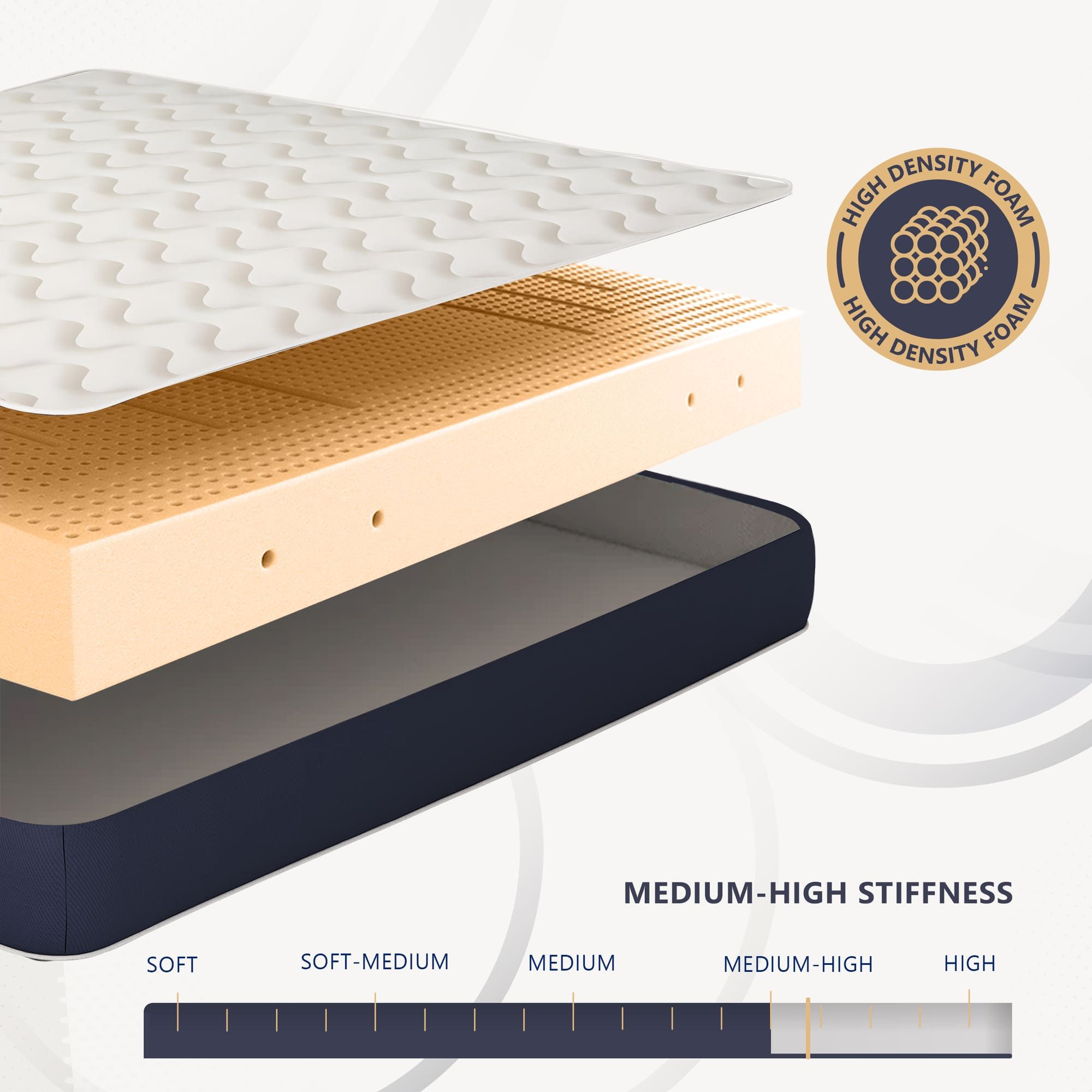 The White Stone Matratze 80x190 cm aus hypoallergenem Waterfoam, 30 cm