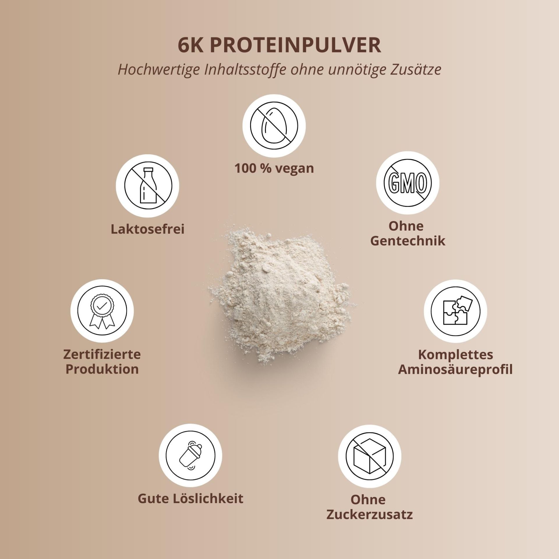 nutri+ 6K Eiweißpulver 1kg - Protein Shake ohne Whey