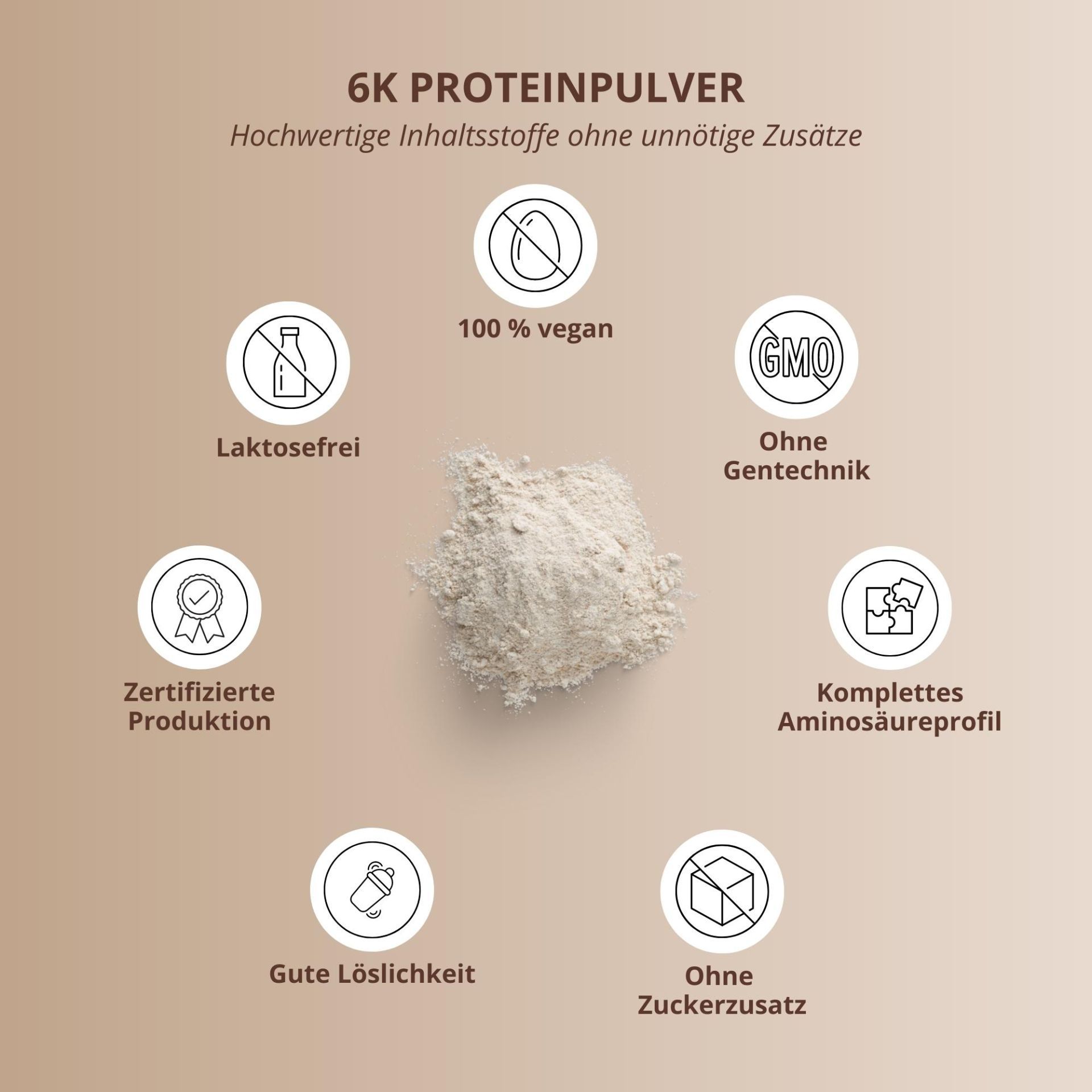 Nutri+ 6K Eiweißpulver 1kg - Protein Shake ohne Whey 1000 g Pulver