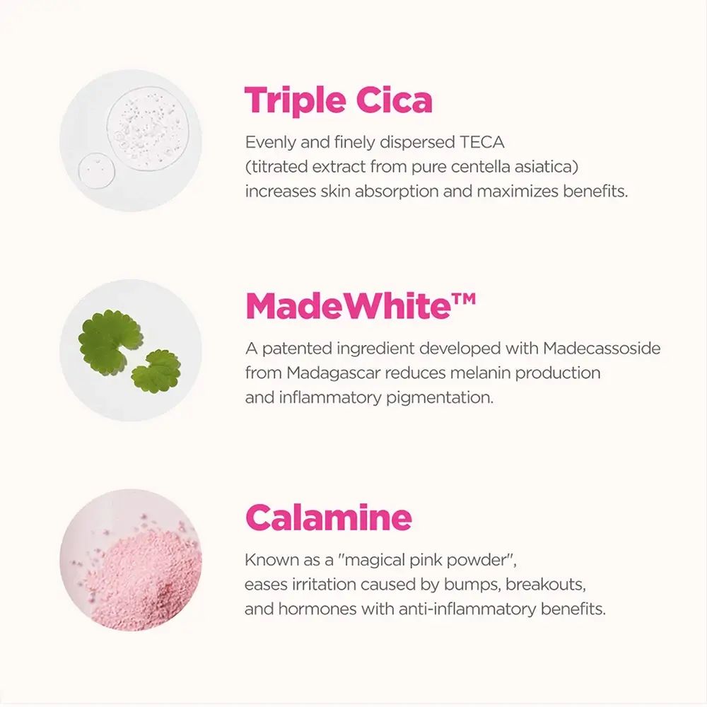Drei Kreise mit Inhaltsstoff-Abbildungen und Text. Triple Cica, MadeWhite, Calamine. Beschreibungen der Inhaltsstoffe.