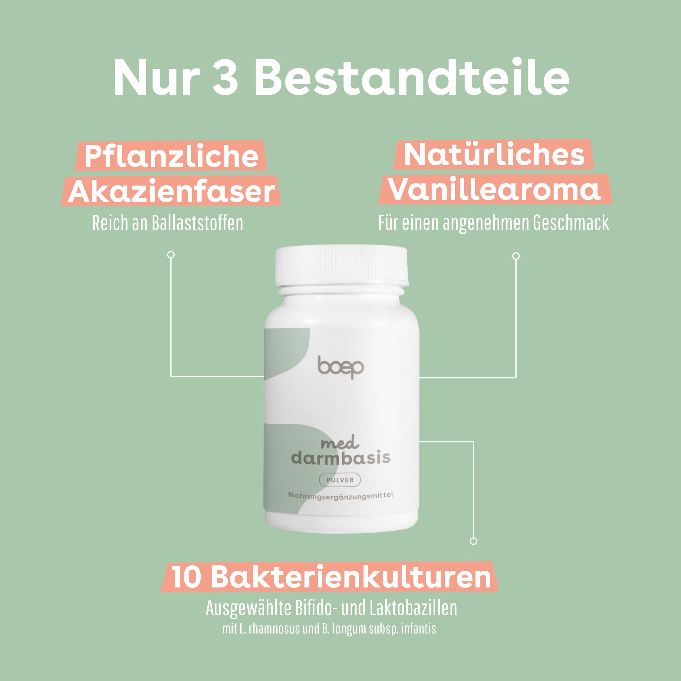 boep Med Darmbasis Dose mit Erklärungen: "Nur 3 Bestandteile", "Pflanzliche Akazienfaser", "Natürliches Vanillearoma", "10 Bakterienkulturen".