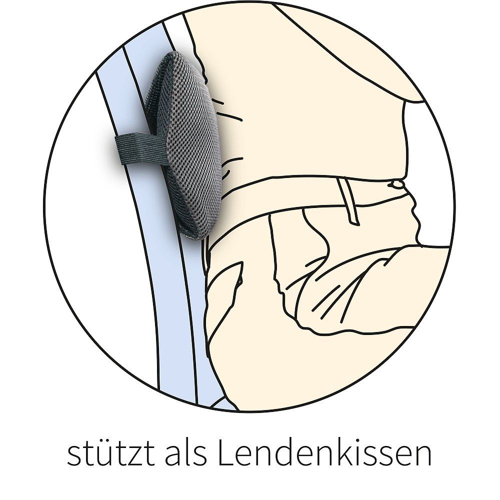 John Sitzkissen Aerosoft 3-in-1