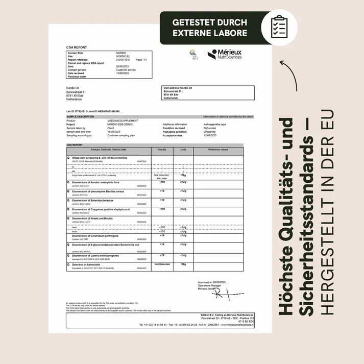 Ein Laborbericht. Text: "Getestet durch externe Labore". Text: "Höchste Qualitäts- und Sicherheitsstandards - HERGESTELLT IN DER EU".