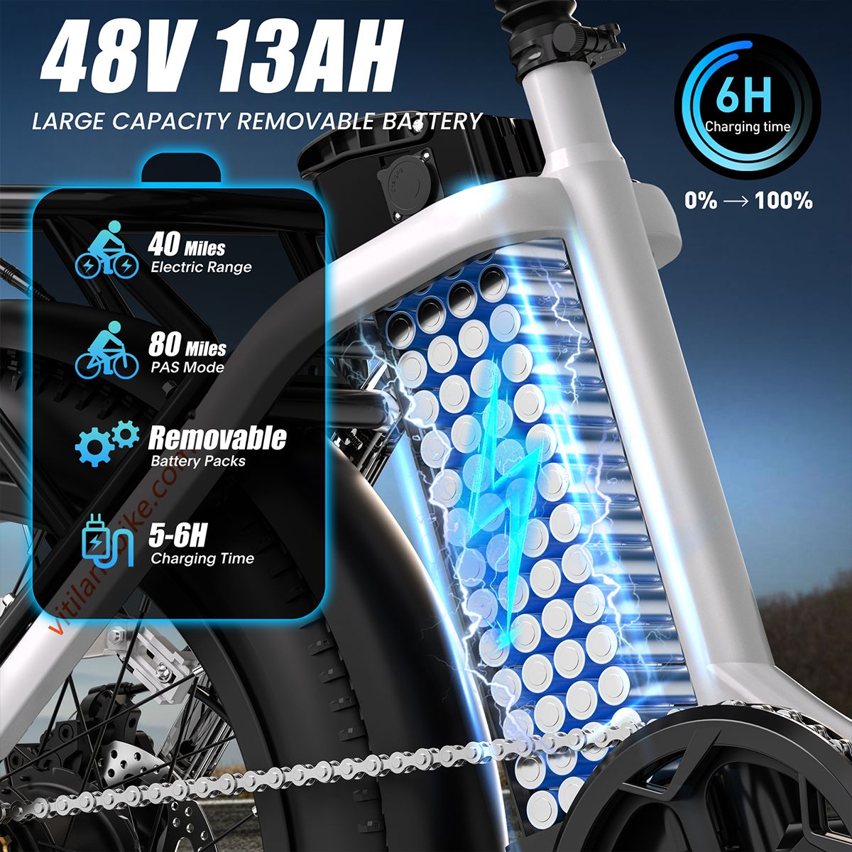 E-Bike mit 48V 13Ah Akku. Reichweite 40 Meilen, PAS-Modus 80 Meilen. Ladezeit 5-6 Stunden. Abnehmbarer Akku.