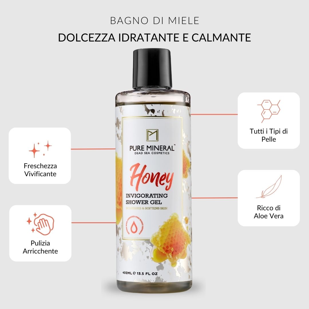 Flacone con testo e icone. Bagno al miele, idratante. Icone: rinfrescante, detergente, Aloe Vera, tutti i tipi di pelle.