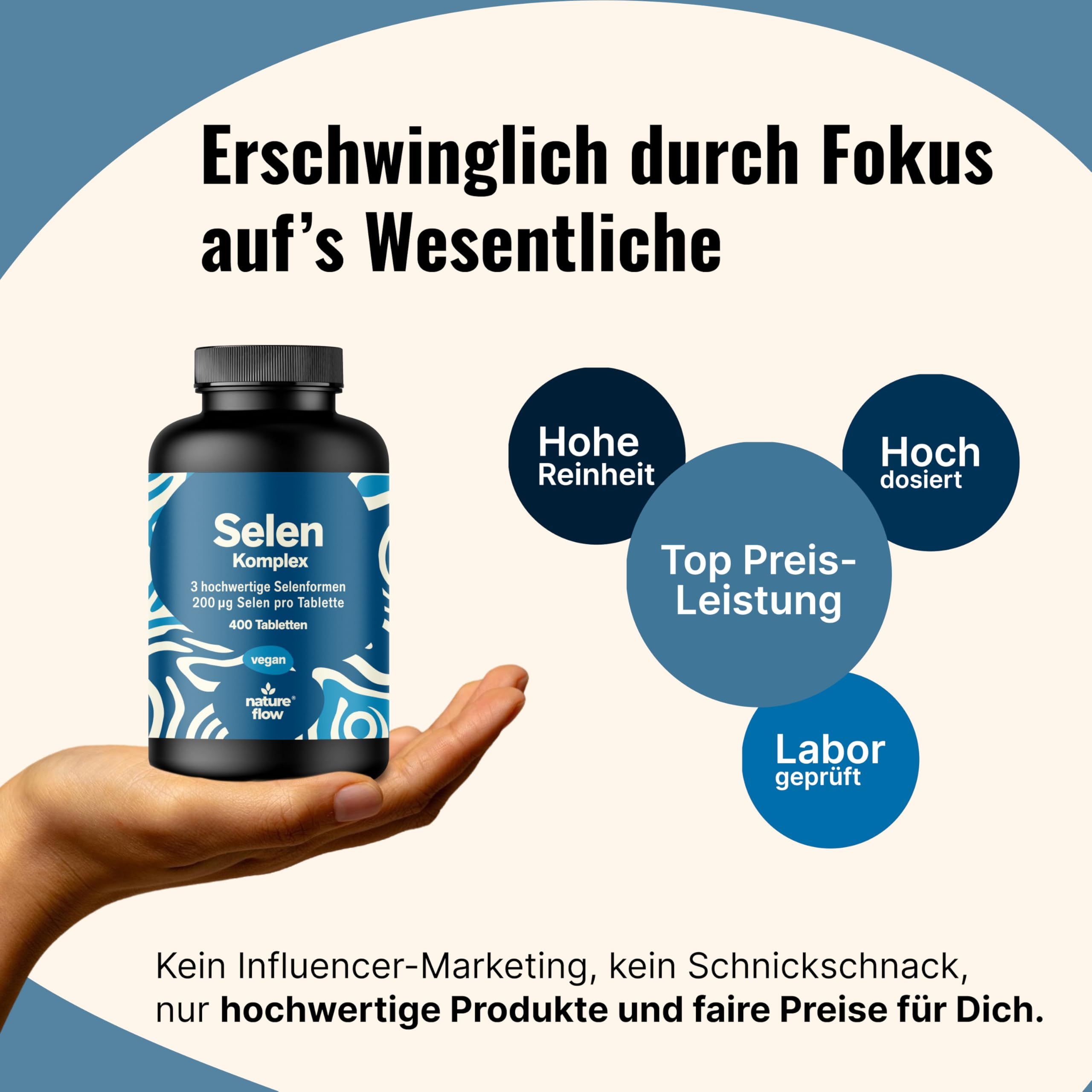 Produktflasche in Hand. Text: Erschwinglich durch Fokus aufs Wesentliche. Kreise mit Text: Hohe Reinheit, Top Preis-Leistung, Labor geprüft, hoch dosiert.