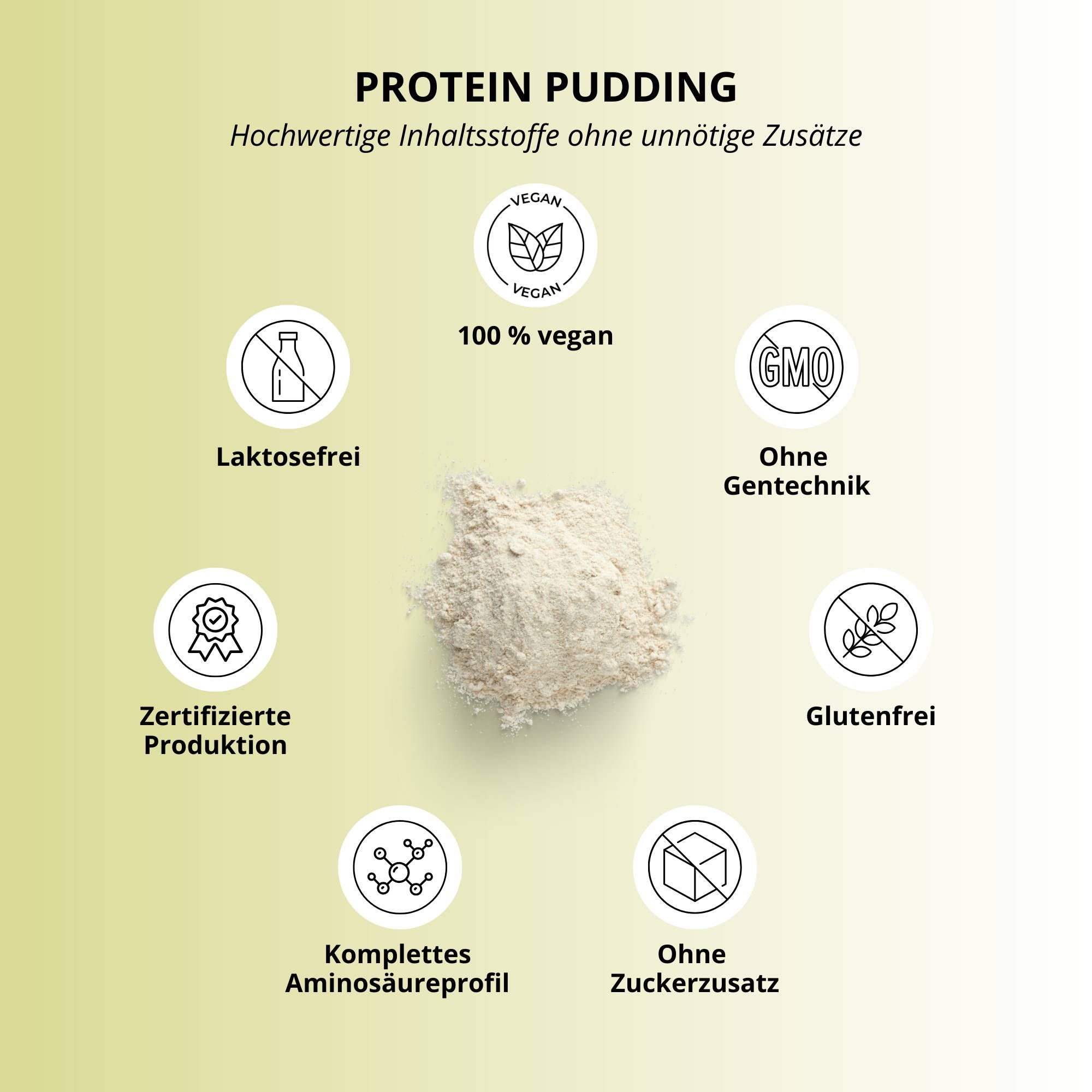 Kreisförmige Anordnung von Symbolen um Protein Pudding Pulver. 100% vegan, laktosefrei, ohne Gentechnik, glutenfrei.