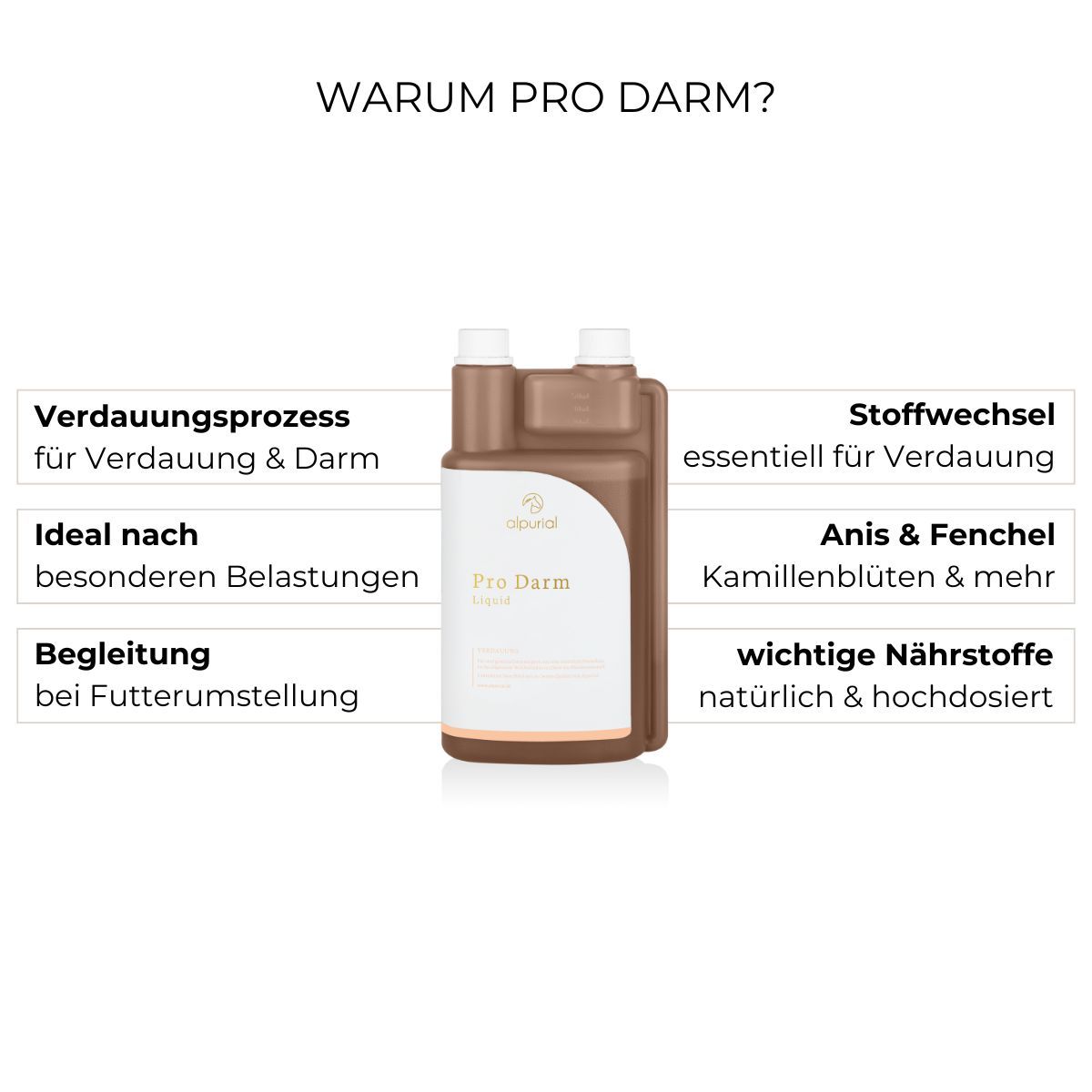 Alpurial Pro Darm