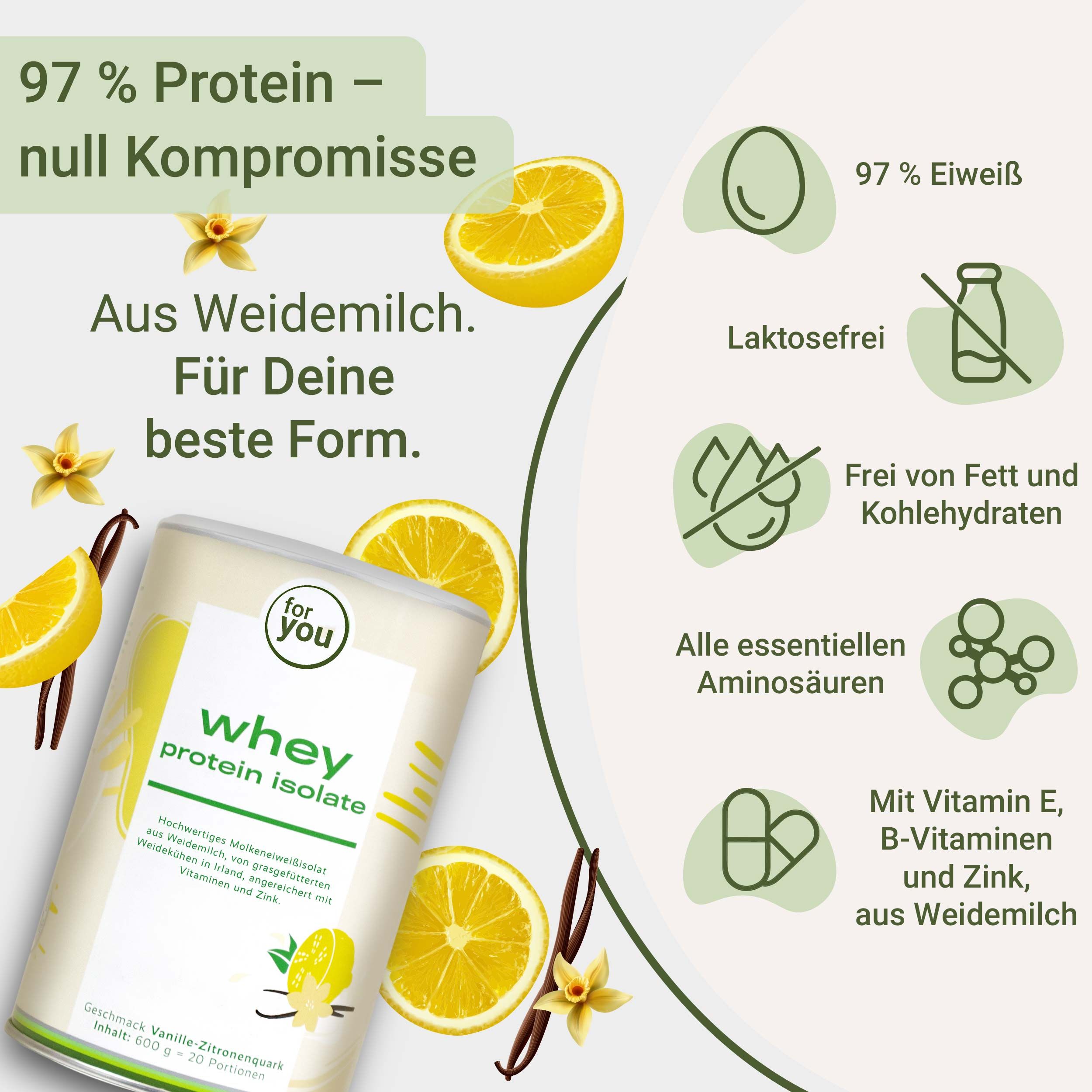 Dose Whey Protein Isolate mit Zitronen- und Vanilleelementen. Icons zeigen Vorteile wie '97% Eiweiß' und 'Laktosefrei'.
