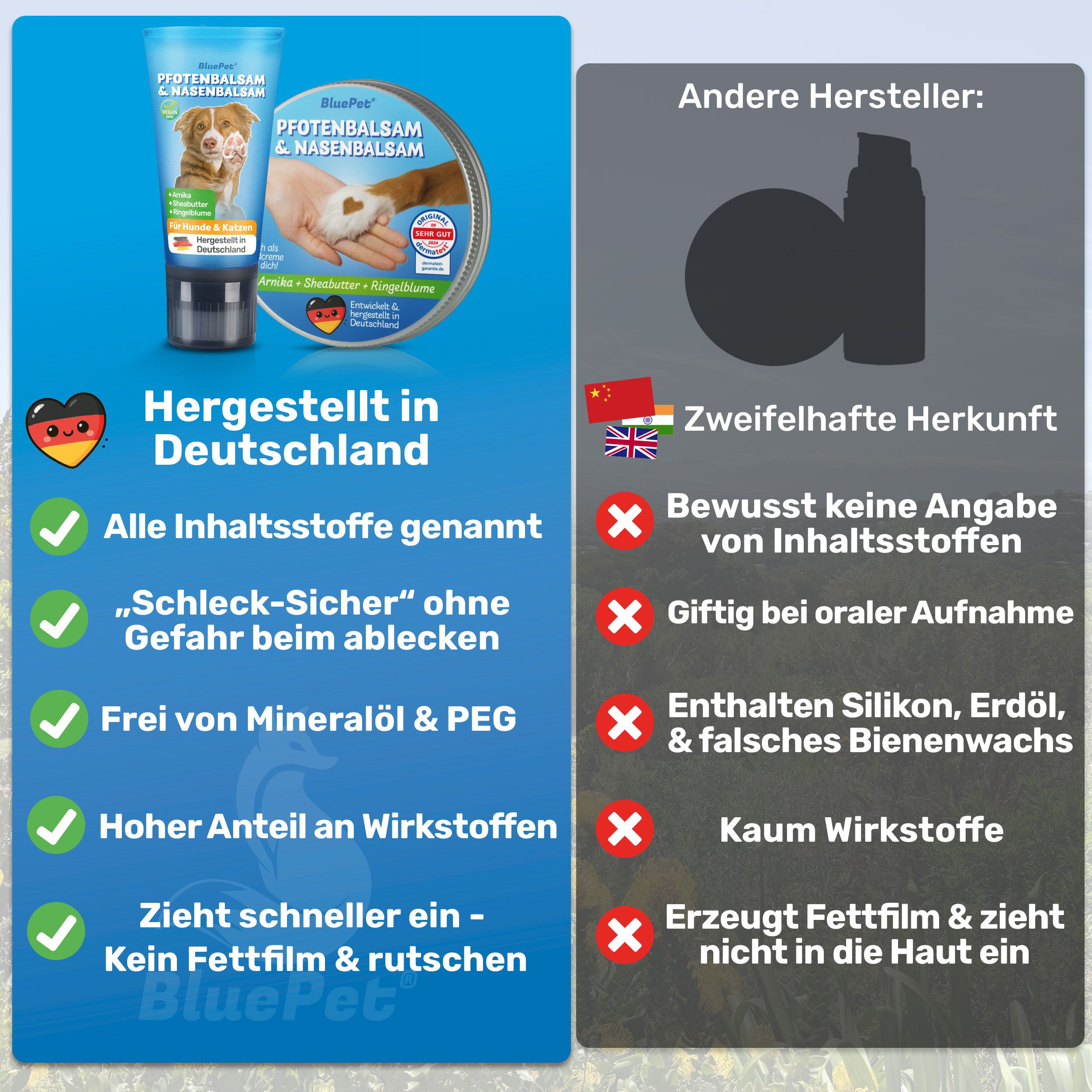 Produktvergleich. Links: BluePet Pfotenbalsam. Rechts: Andere Hersteller. Text: Hergestellt in Deutschland. Schleck-sicher. Frei von Mineralöl.