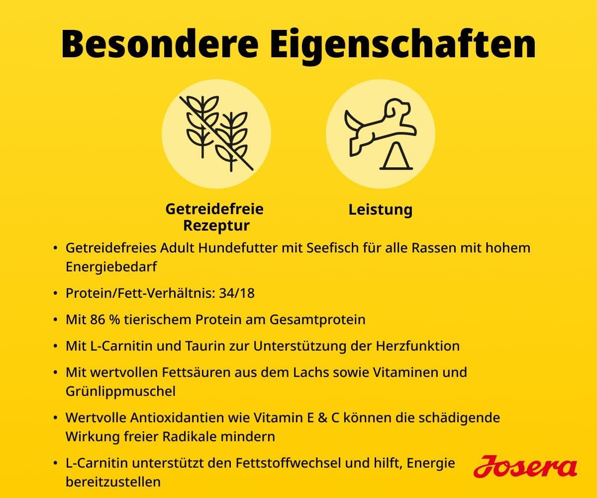 Josera High Protein Seefisch Hundefutter: Getreidefreie Rezeptur, Leistung, 34/18 Nährwertangabe.