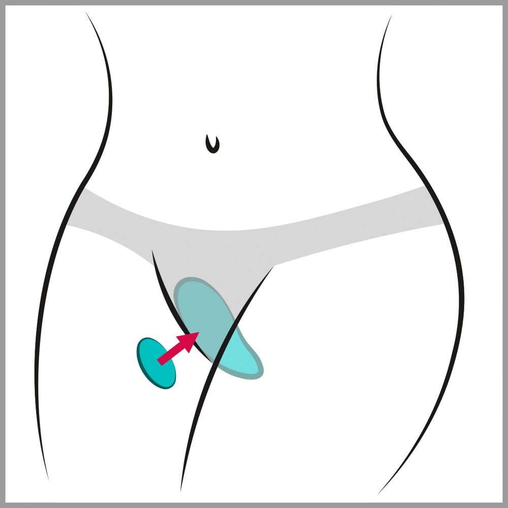 Illustration einer Frau. Vibrator-Positionierung mit Pfeil. Türkis und blaues Design.