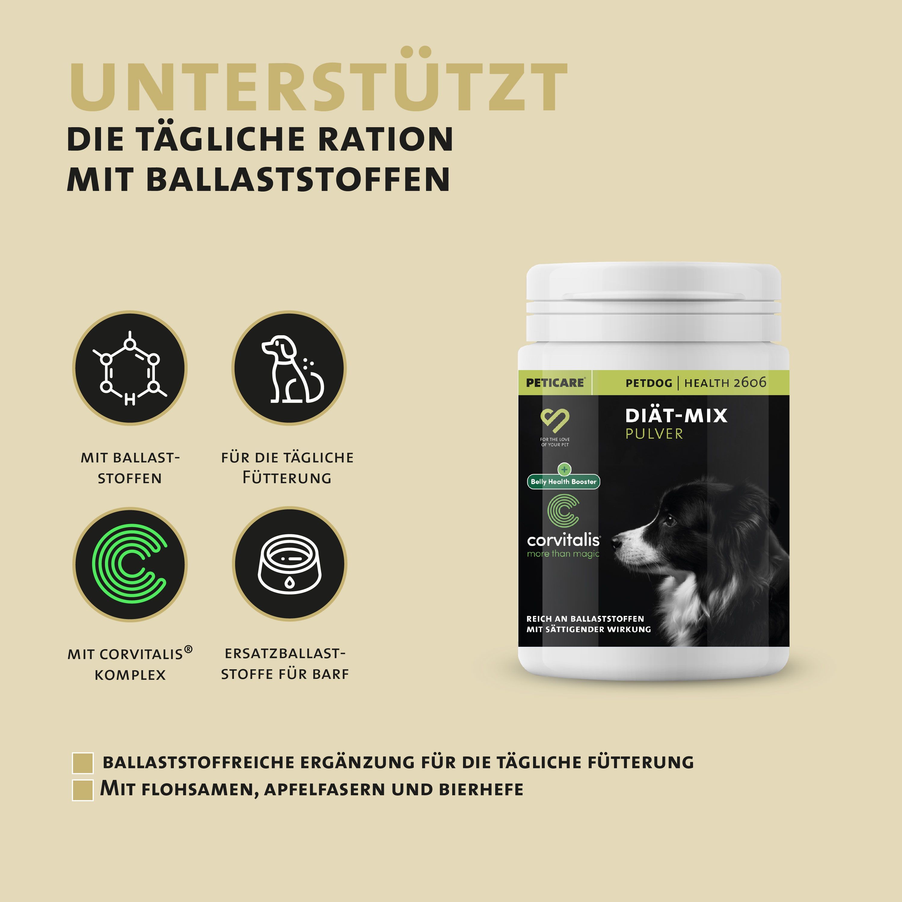 Weiße Dose Peticare Diät-Mix Pulver. Text: Petdog Health 2606 Diät-Mix Pulver. Grafiken: Mit Ballaststoffen, für die tägliche Fütterung.