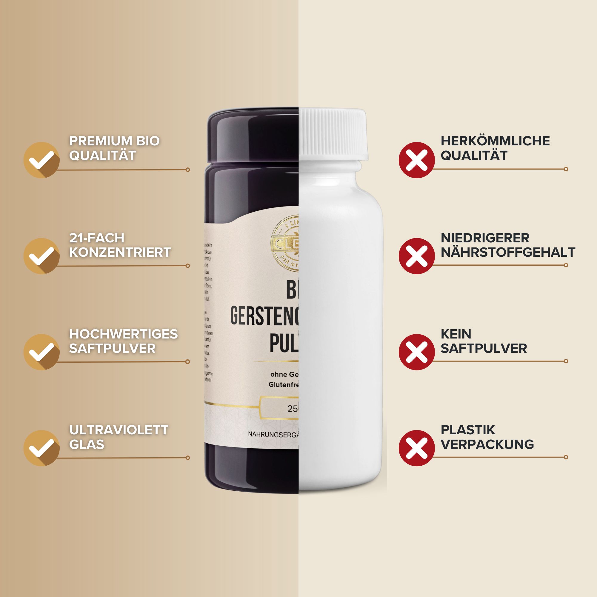 i-like-it-clean Gerstengrassaft Pulver Bio