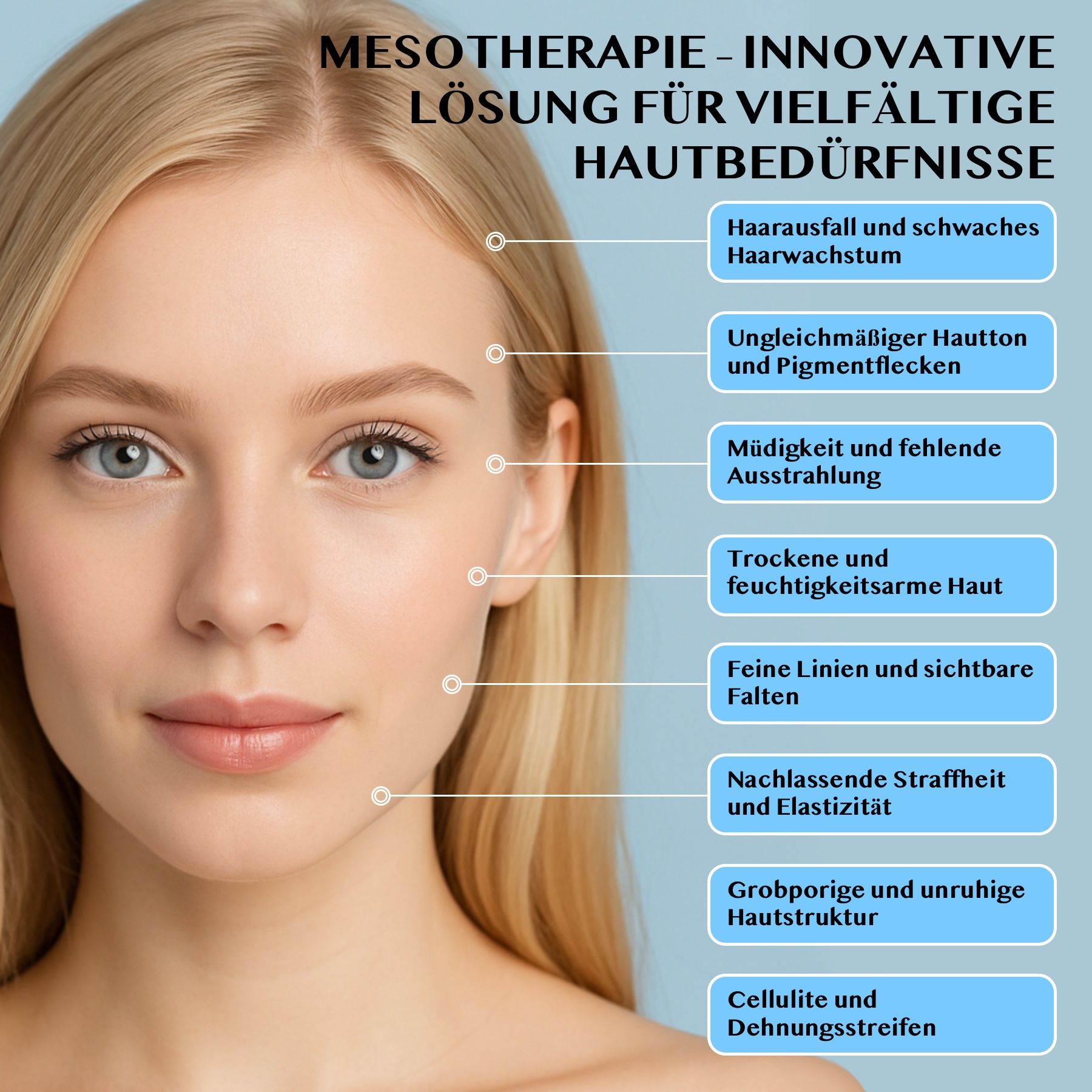 Verschiedene Derma-Roller-Aufsätze und Zubehör. Enthält einen Behälter und einen Griff. Beschriftungen in deutscher Sprache.