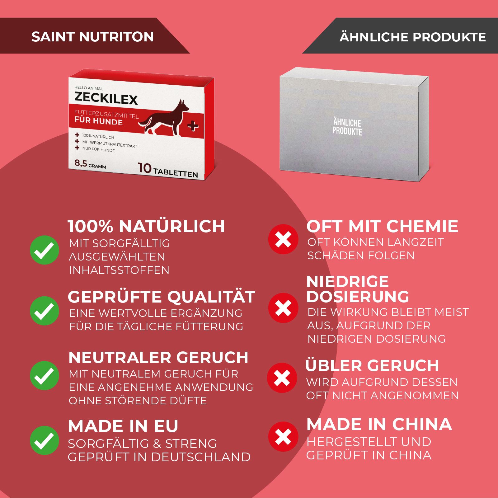Vergleich von "ZECKILEX" mit anderen Produkten. "100% natürlich", "Geprüfte Qualität", "Neutraler Geruch", "Made in EU".