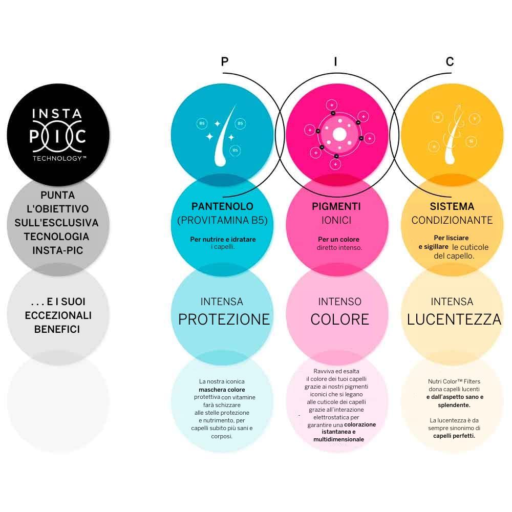 Farbkarte mit 25 Farbtönen. Kategorien: Fashion, Toning, Mixing Filters. Farbnummern und Namen.