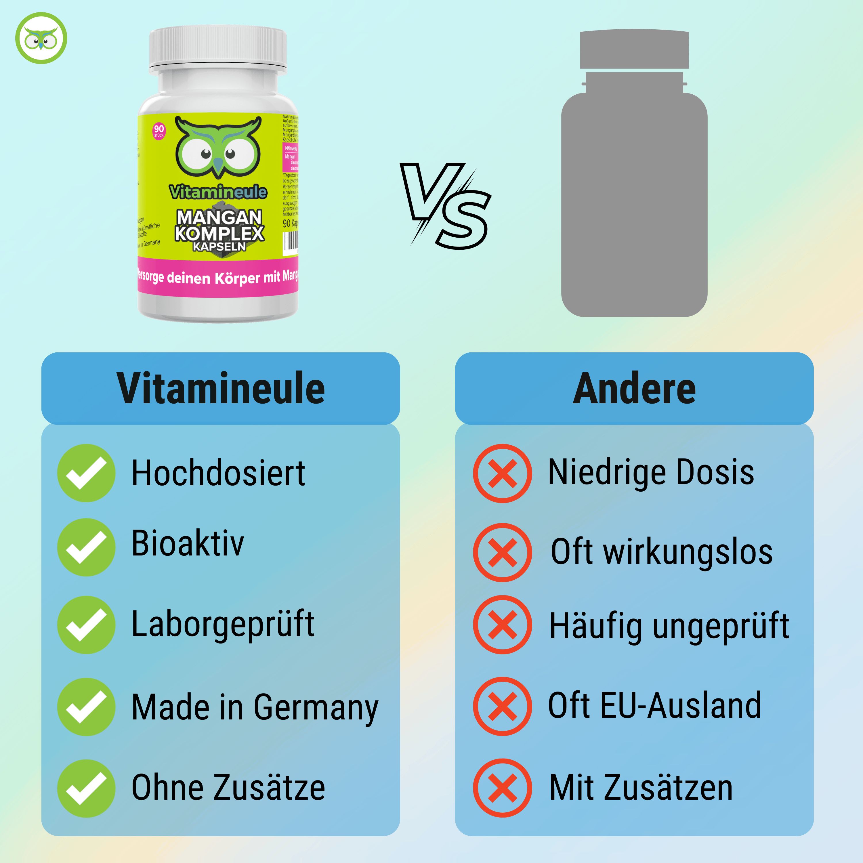Vitamineule® Mangan Komplex Kapseln